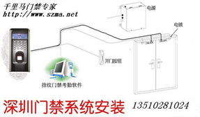 深圳市千里馬軟件開發(fā) 引領行業(yè)創(chuàng)新的產(chǎn)品中心